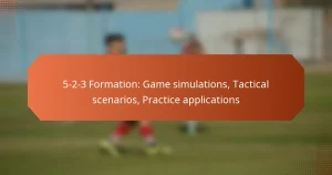 featured-image-5-2-3-formation-game-simulations-tactical-scenarios-practice-applications